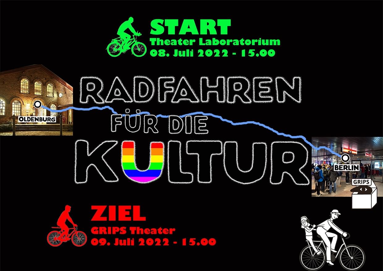 RADFAHREN FÜR DIE KULTUR 2. Fahrt 2022