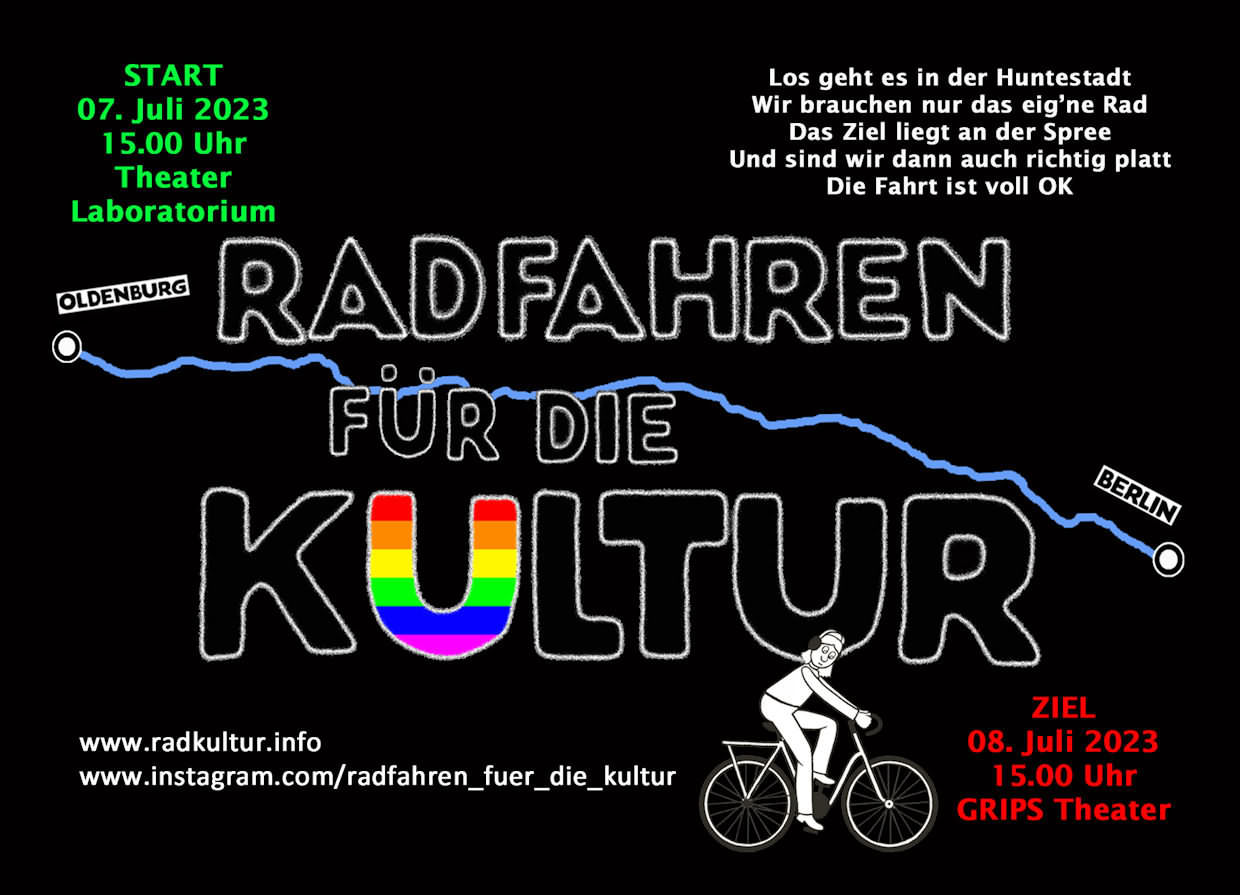 RADFAHREN FÜR DIE KULTUR 3. Fahrt 2023